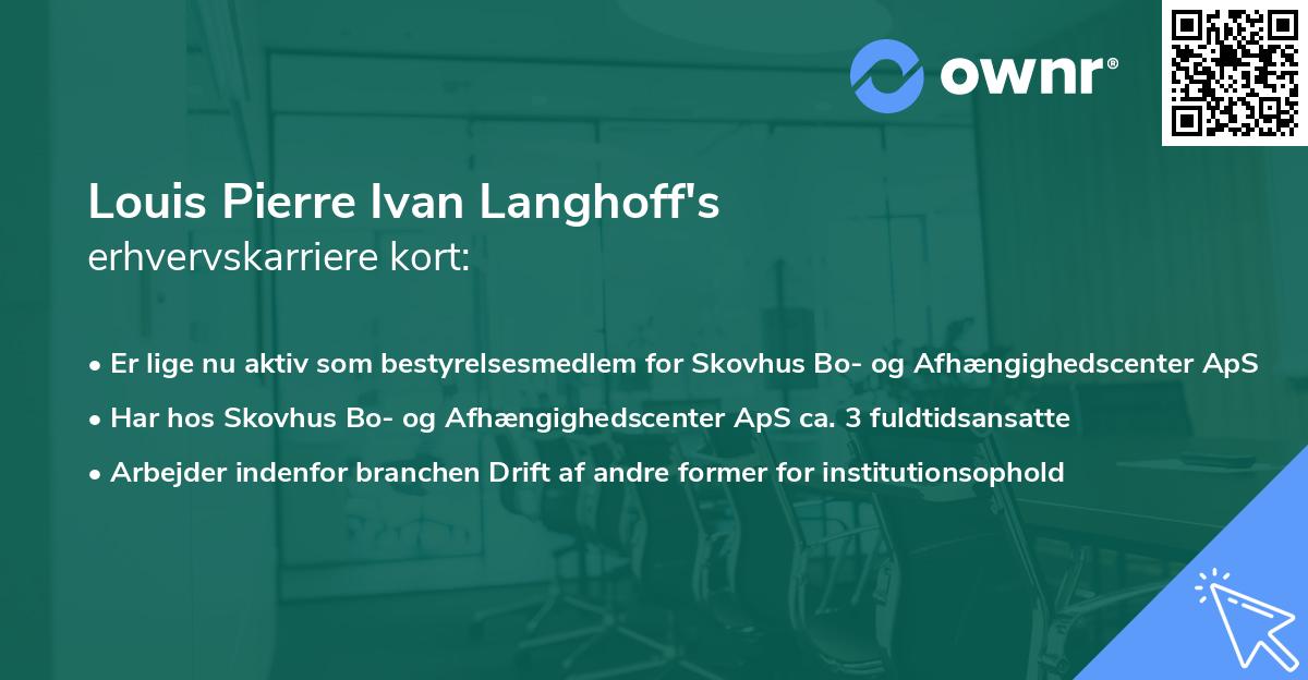 Louis Pierre Ivan Langhoff's erhvervskarriere kort
