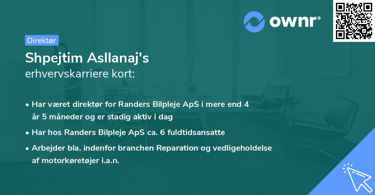 Shpejtim Asllanaj's erhvervskarriere kort