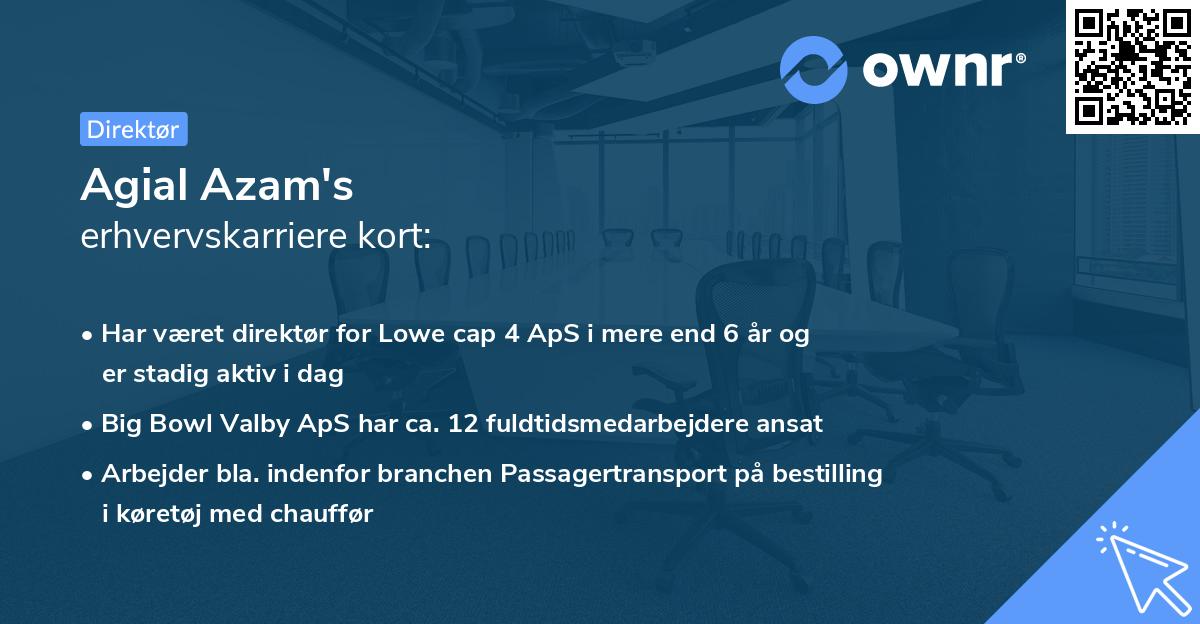 Agial Azam's erhvervskarriere kort