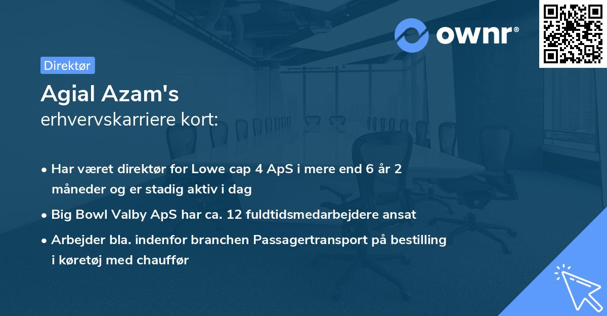 Agial Azam's erhvervskarriere kort
