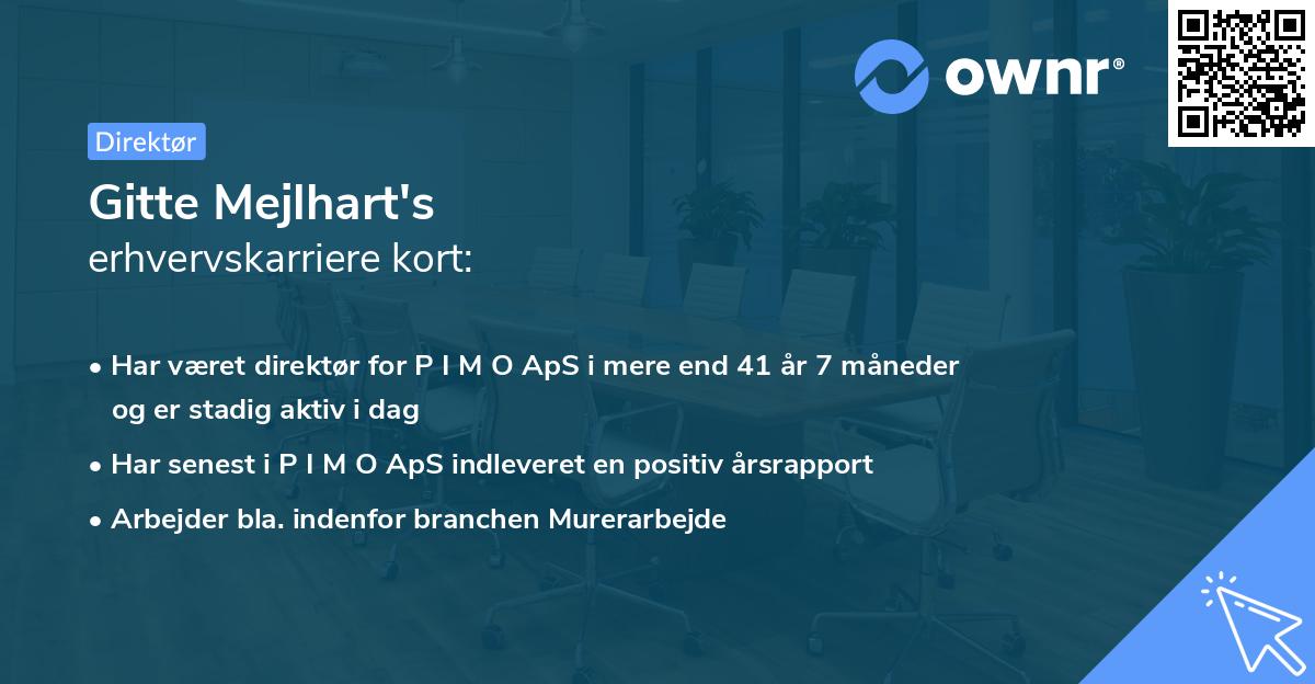 Gitte Mejlhart's erhvervskarriere kort