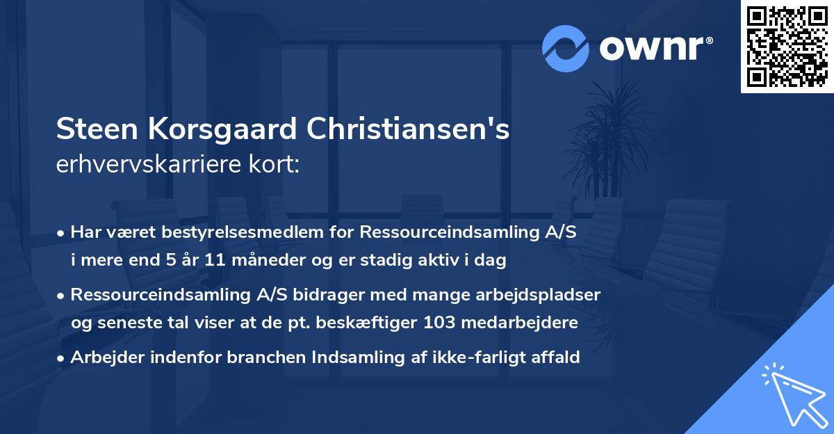 Steen Korsgaard Christiansen's erhvervskarriere kort