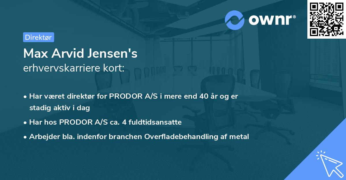 Max Arvid Jensen's erhvervskarriere kort