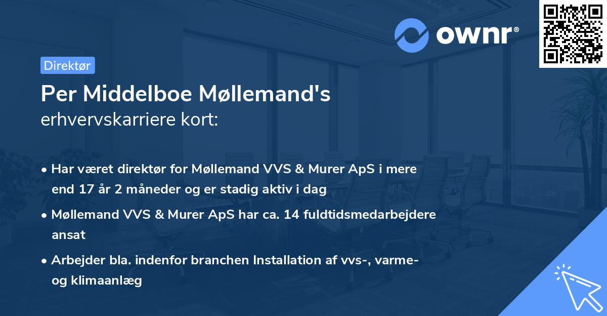Per Middelboe Møllemand's erhvervskarriere kort