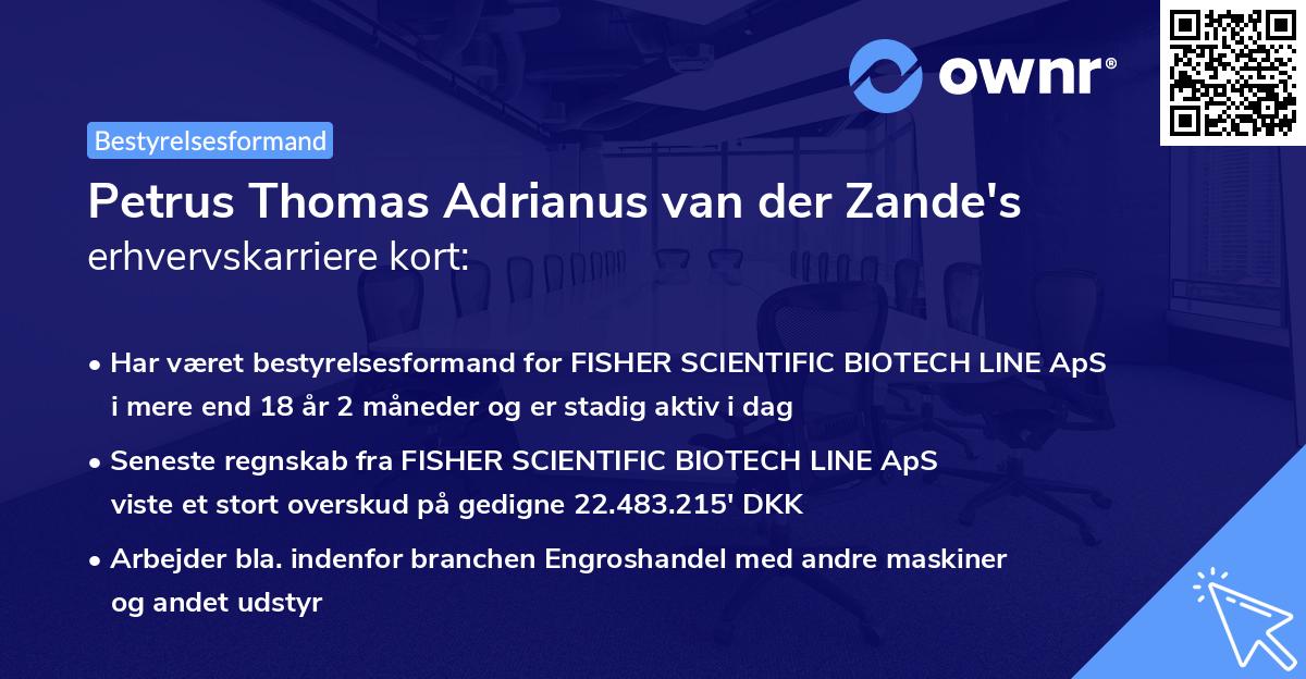 Petrus Thomas Adrianus van der Zande's erhvervskarriere kort