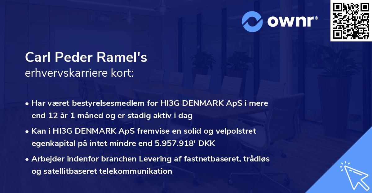 Carl Peder Ramel's erhvervskarriere kort