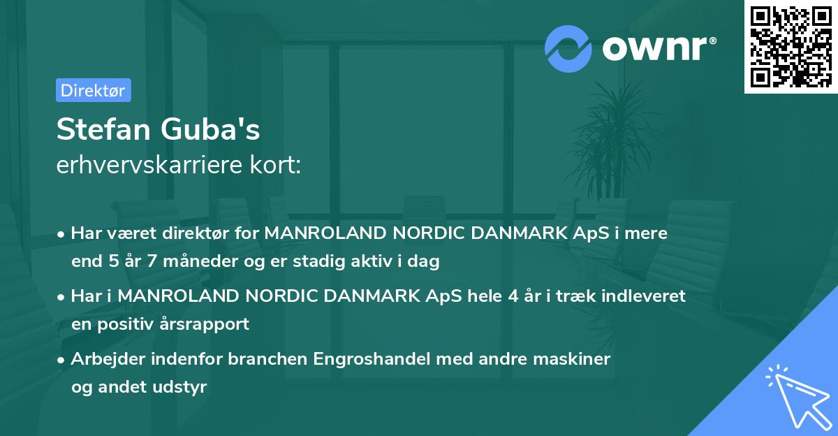 Stefan Guba's erhvervskarriere kort