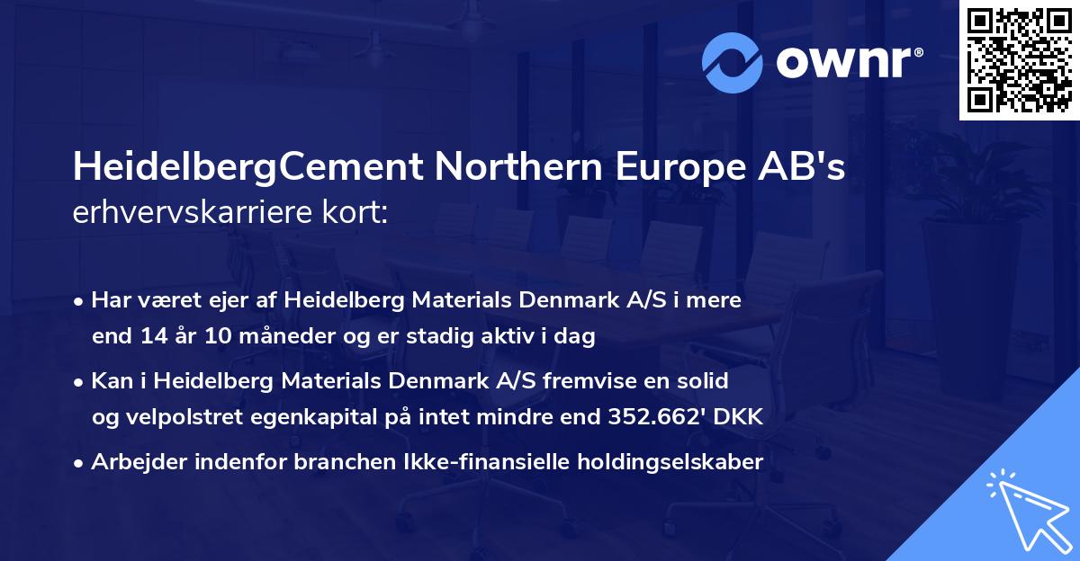 HeidelbergCement Northern Europe AB's erhvervskarriere kort