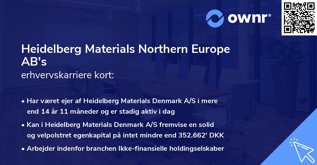 Heidelberg Materials Northern Europe AB's erhvervskarriere kort