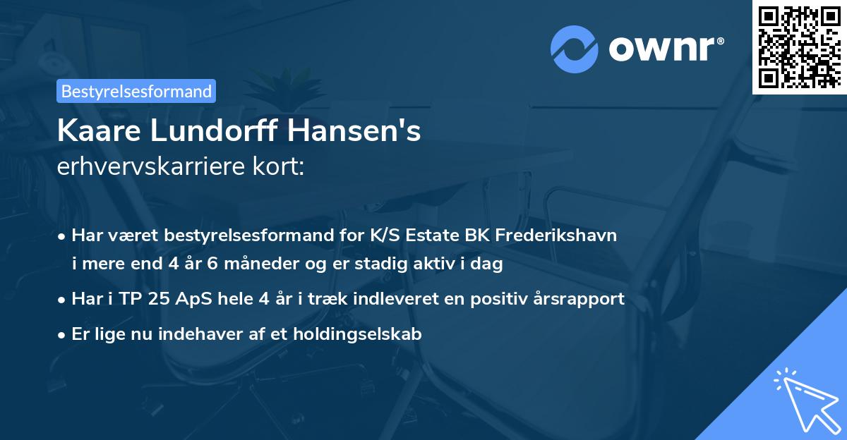 Kaare Lundorff Hansen's erhvervskarriere kort