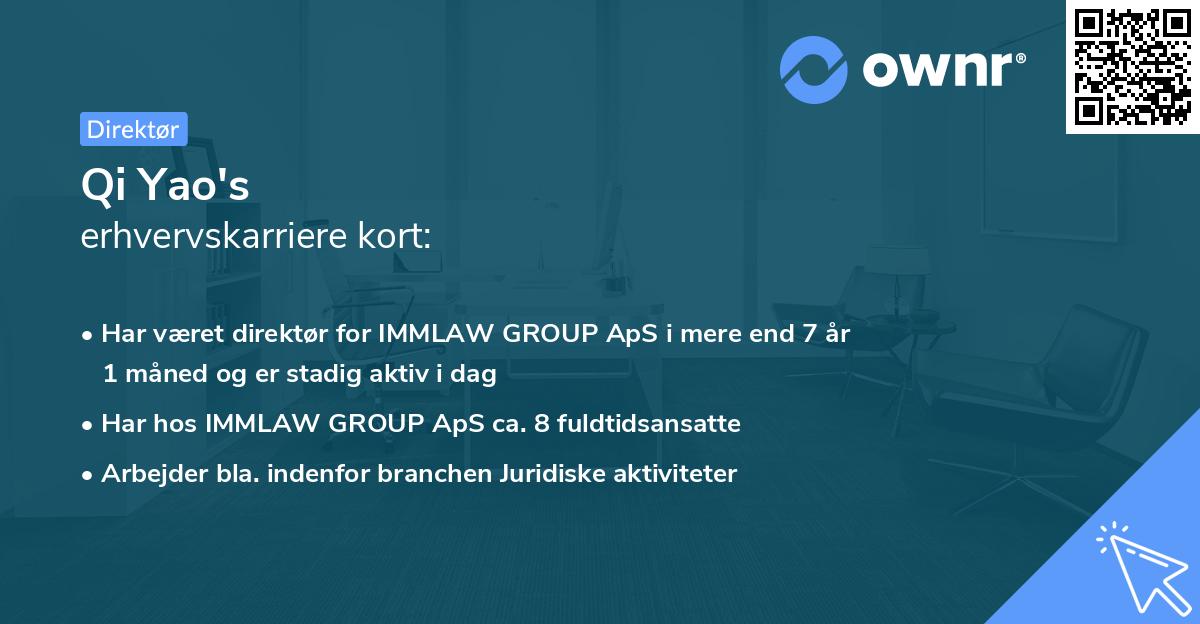 Qi Yao's erhvervskarriere kort