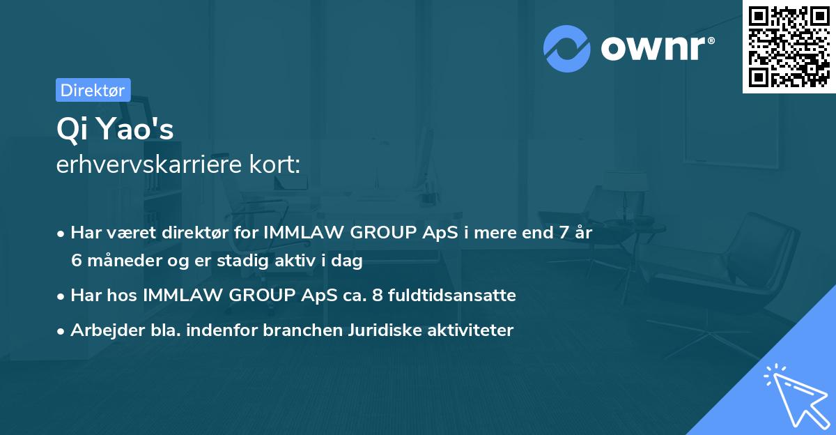 Qi Yao's erhvervskarriere kort