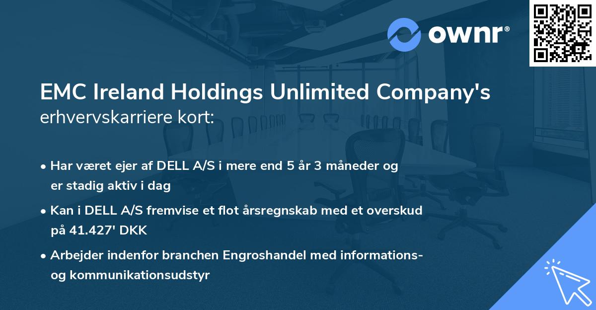 EMC Ireland Holdings Unlimited Company's erhvervskarriere kort