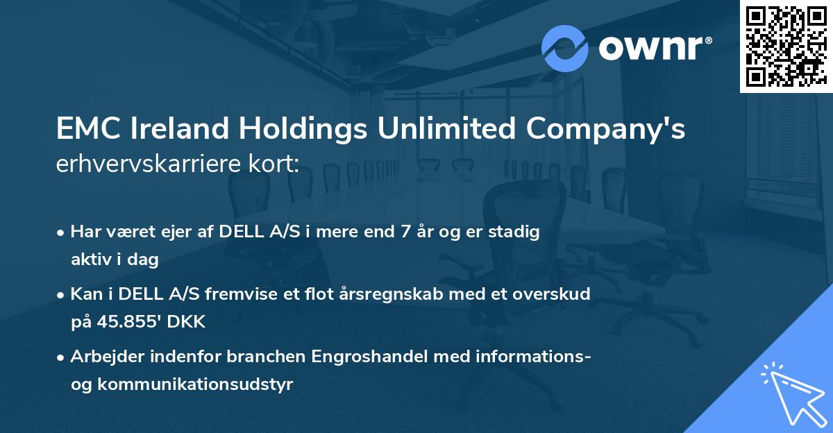 EMC Ireland Holdings Unlimited Company's erhvervskarriere kort