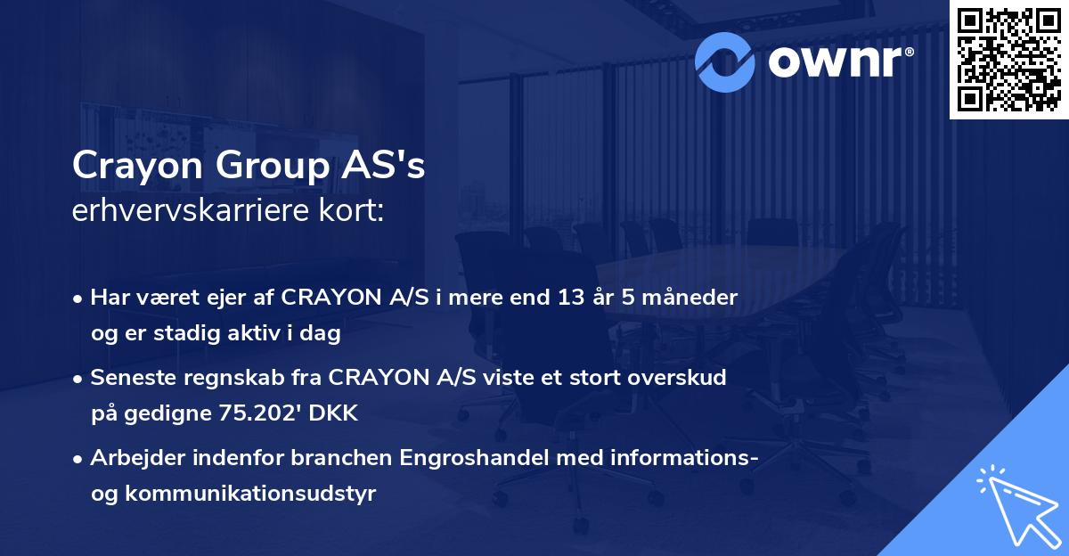 Crayon Group AS's erhvervskarriere kort