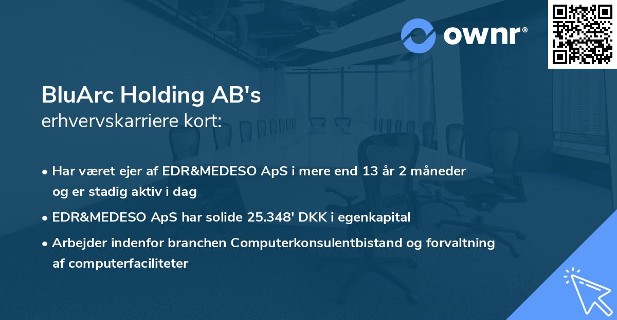 BluArc Holding AB's erhvervskarriere kort