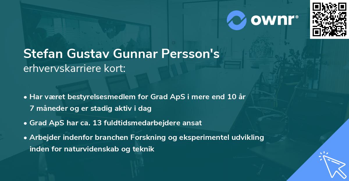 Stefan Gustav Gunnar Persson's erhvervskarriere kort