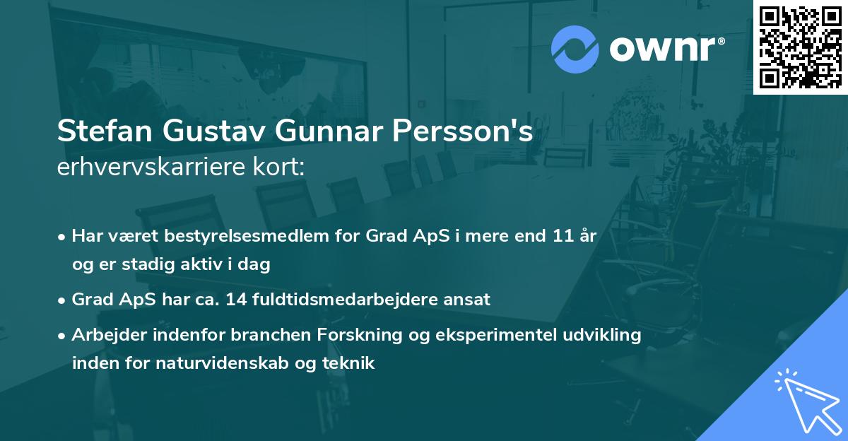 Stefan Gustav Gunnar Persson's erhvervskarriere kort