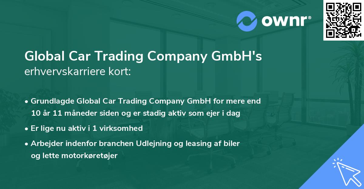 Global Car Trading Company GmbH's erhvervskarriere kort