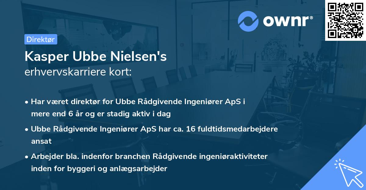 Kasper Ubbe Nielsen's erhvervskarriere kort