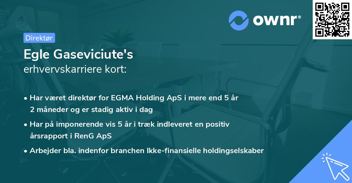 Egle Gaseviciute's erhvervskarriere kort