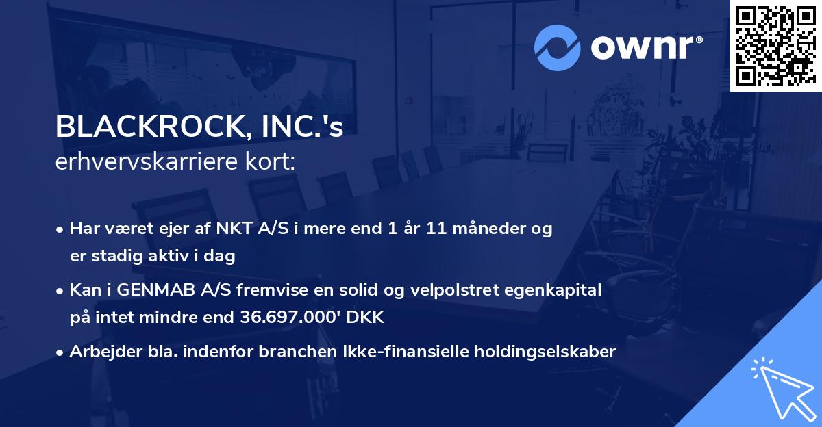 BLACKROCK, INC.'s erhvervskarriere kort