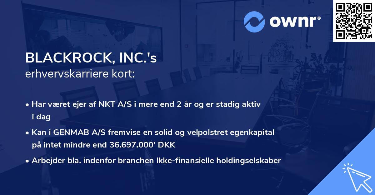 BLACKROCK, INC.'s erhvervskarriere kort