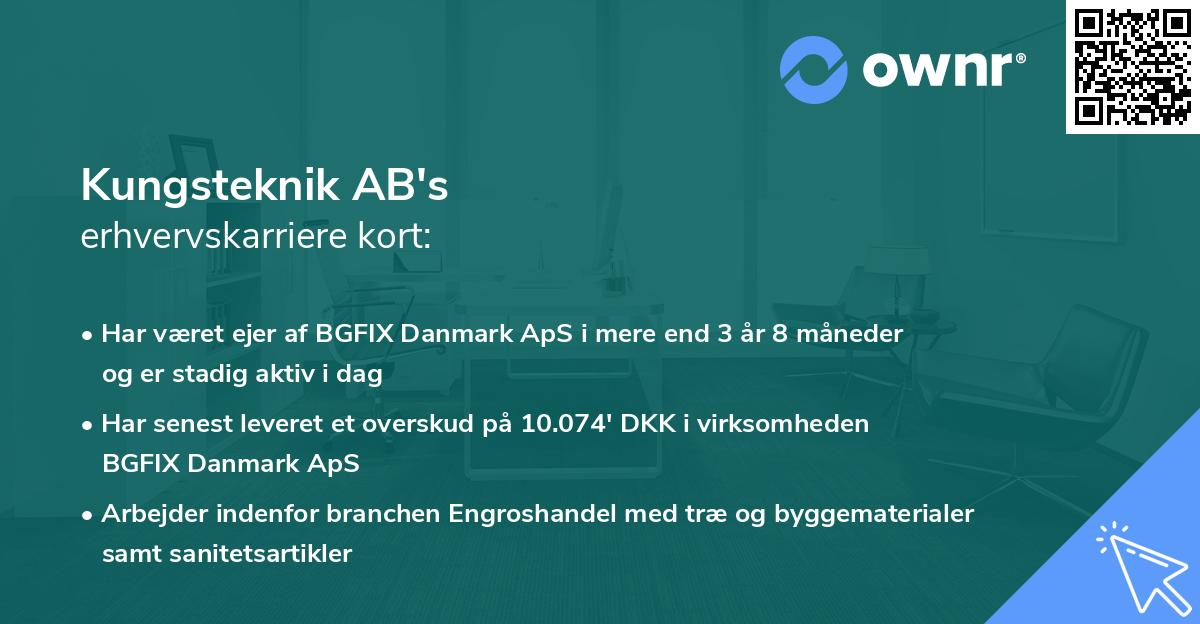 Kungsteknik AB's erhvervskarriere kort
