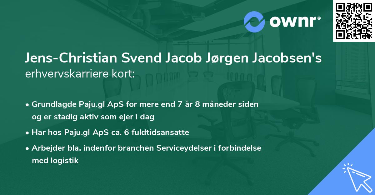 Jens-Christian Svend Jacob Jørgen Jacobsen's erhvervskarriere kort