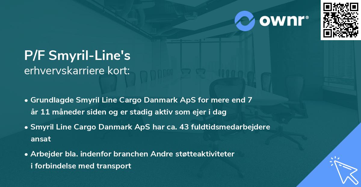 P/F Smyril-Line's erhvervskarriere kort