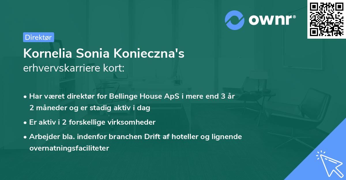Kornelia Sonia Konieczna's erhvervskarriere kort