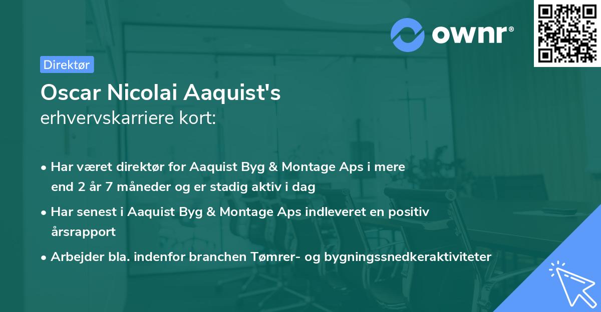 Oscar Nicolai Aaquist's erhvervskarriere kort