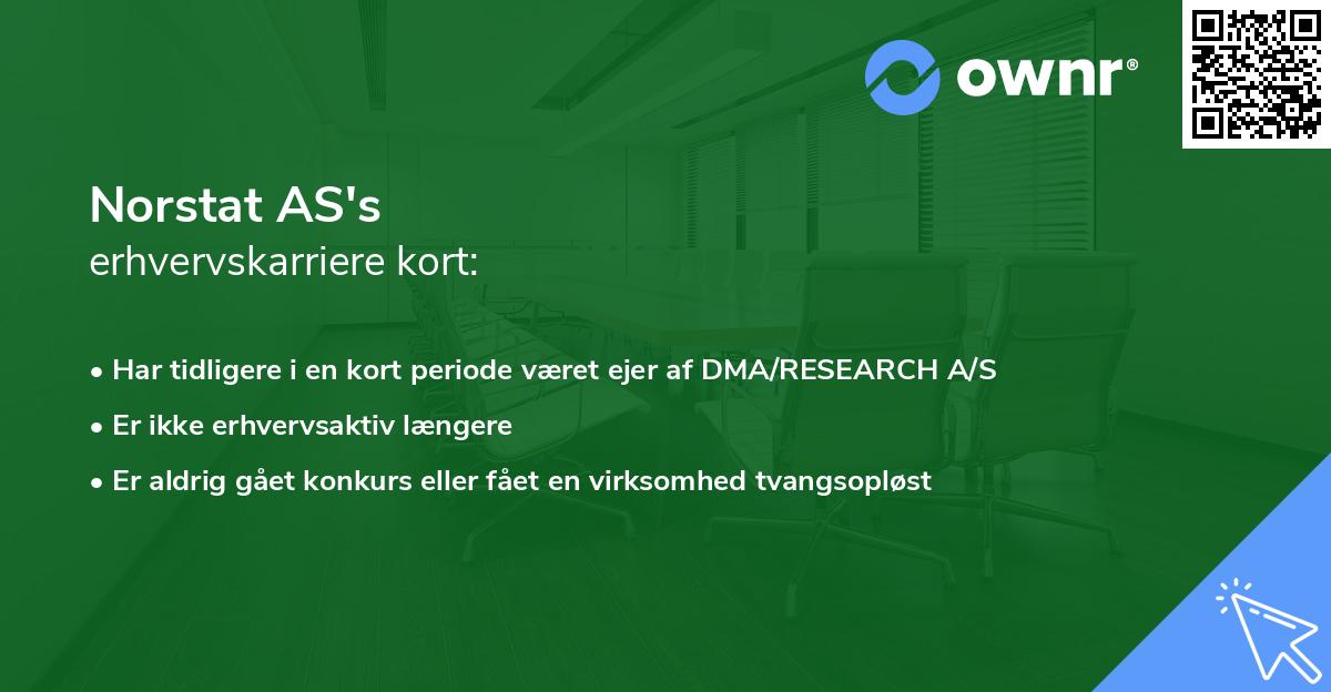 Norstat AS's erhvervskarriere kort