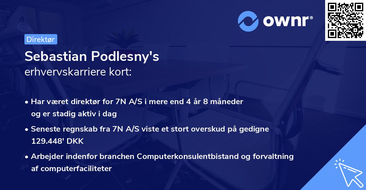 Sebastian Podlesny's erhvervskarriere kort