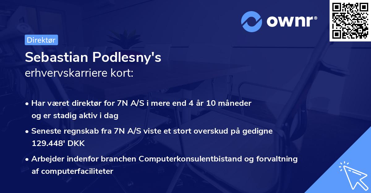 Sebastian Podlesny's erhvervskarriere kort