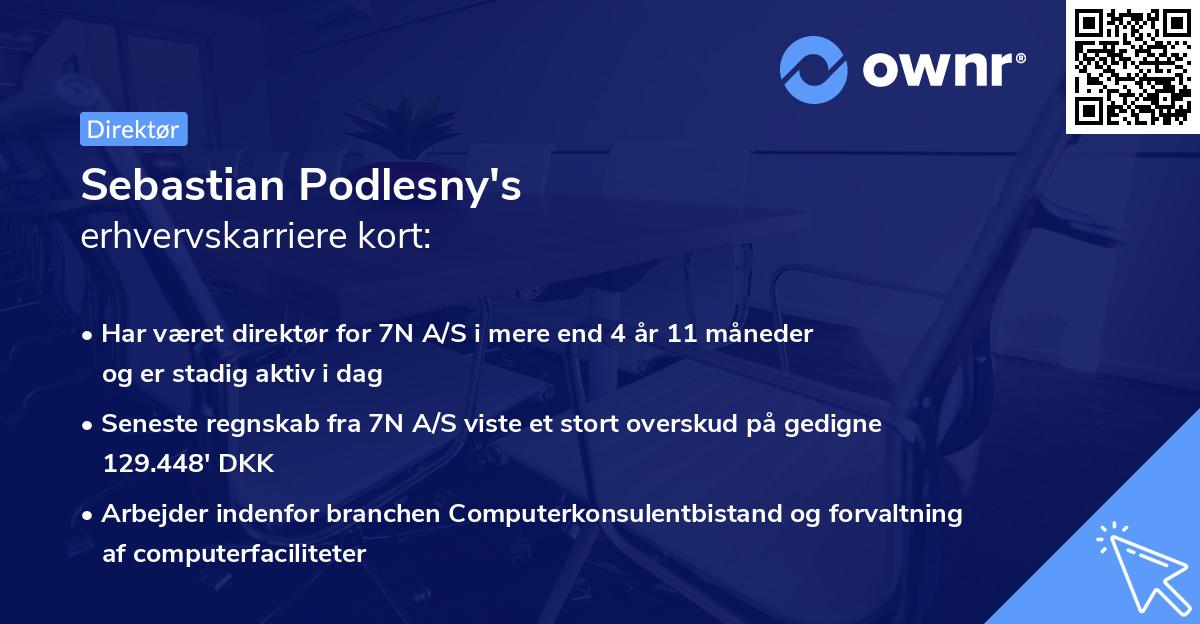 Sebastian Podlesny's erhvervskarriere kort