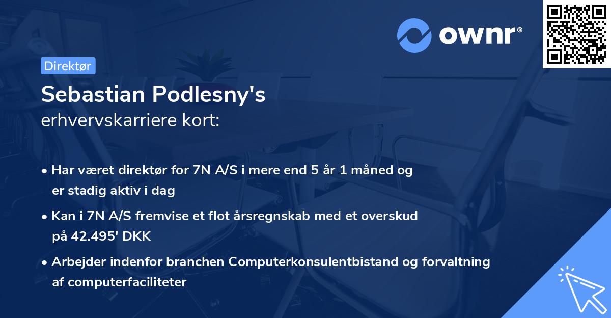 Sebastian Podlesny's erhvervskarriere kort