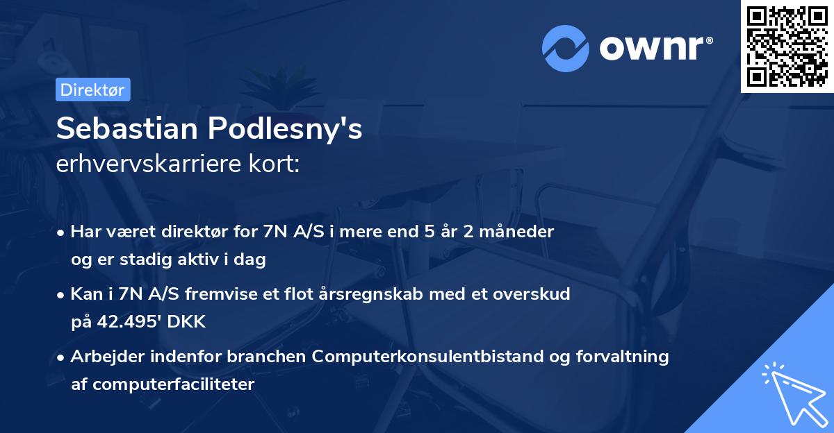 Sebastian Podlesny's erhvervskarriere kort