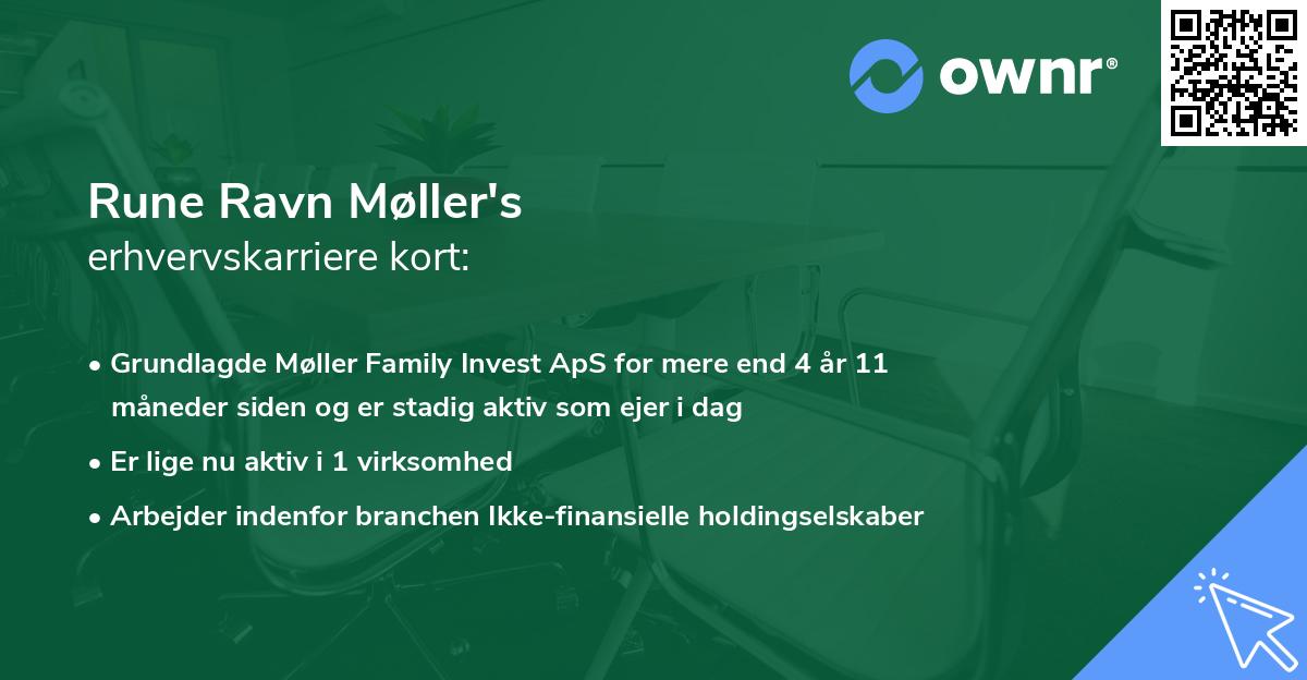 Rune Ravn Møller's erhvervskarriere kort