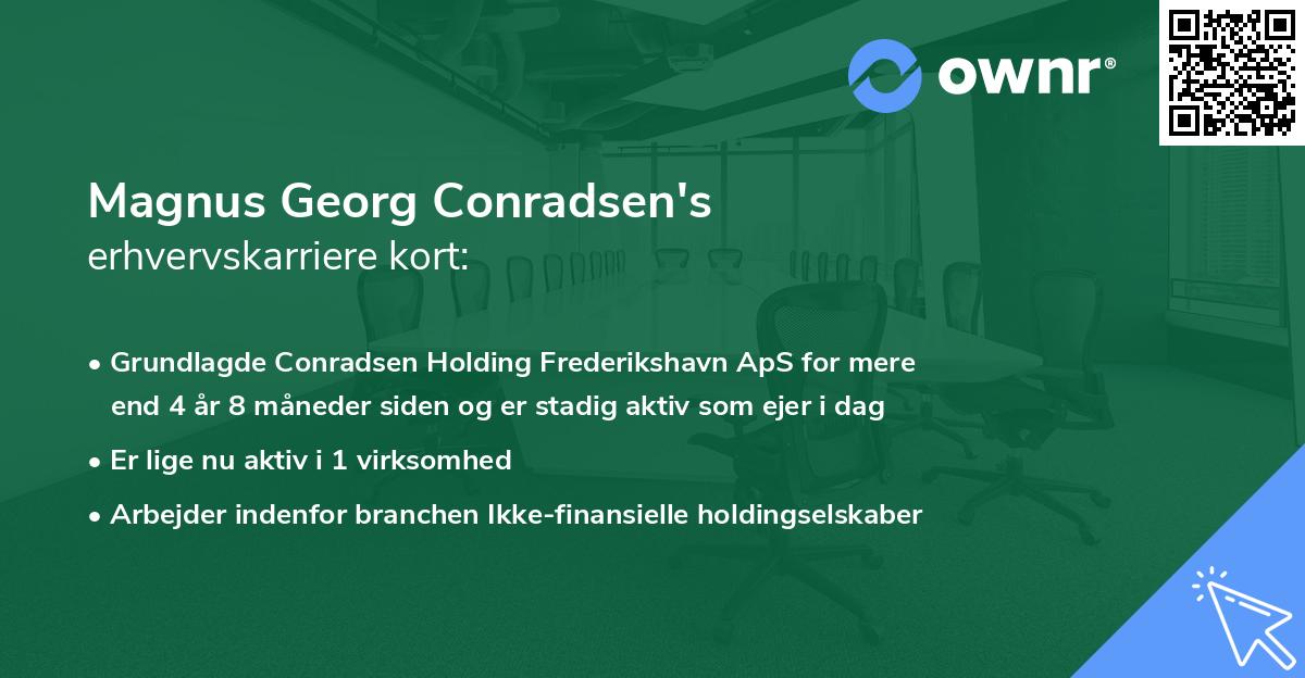 Magnus Georg Conradsen's erhvervskarriere kort