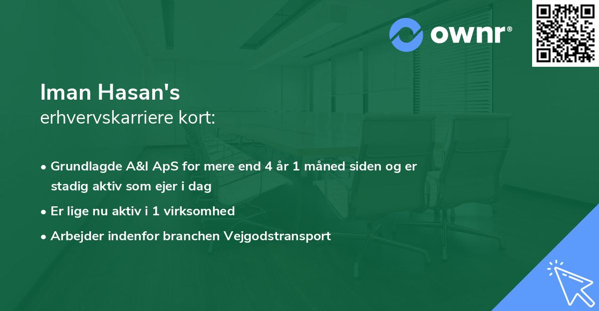 Iman Hasan's erhvervskarriere kort