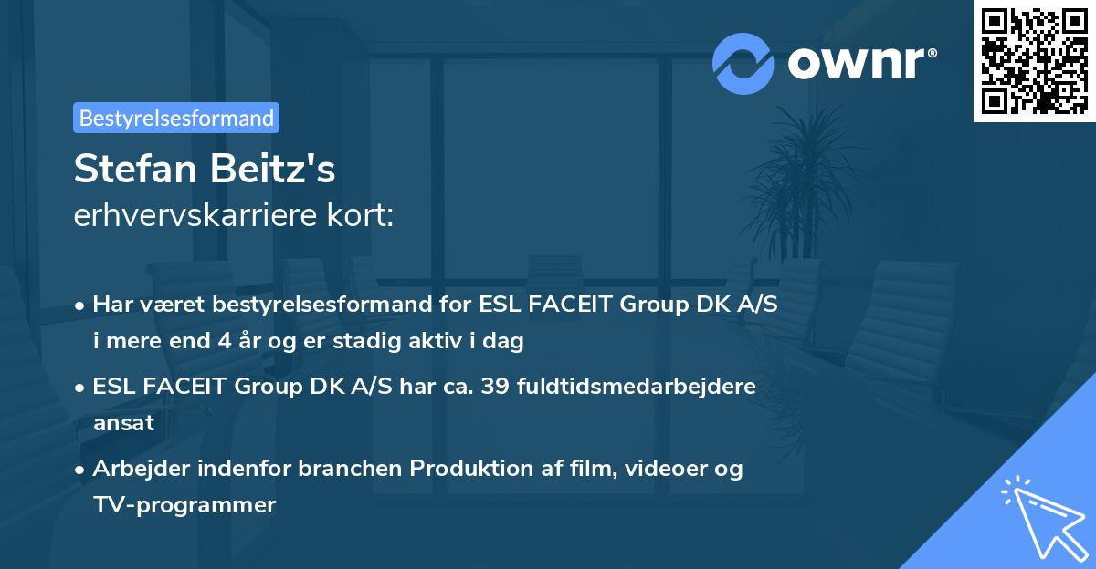 Stefan Beitz's erhvervskarriere kort
