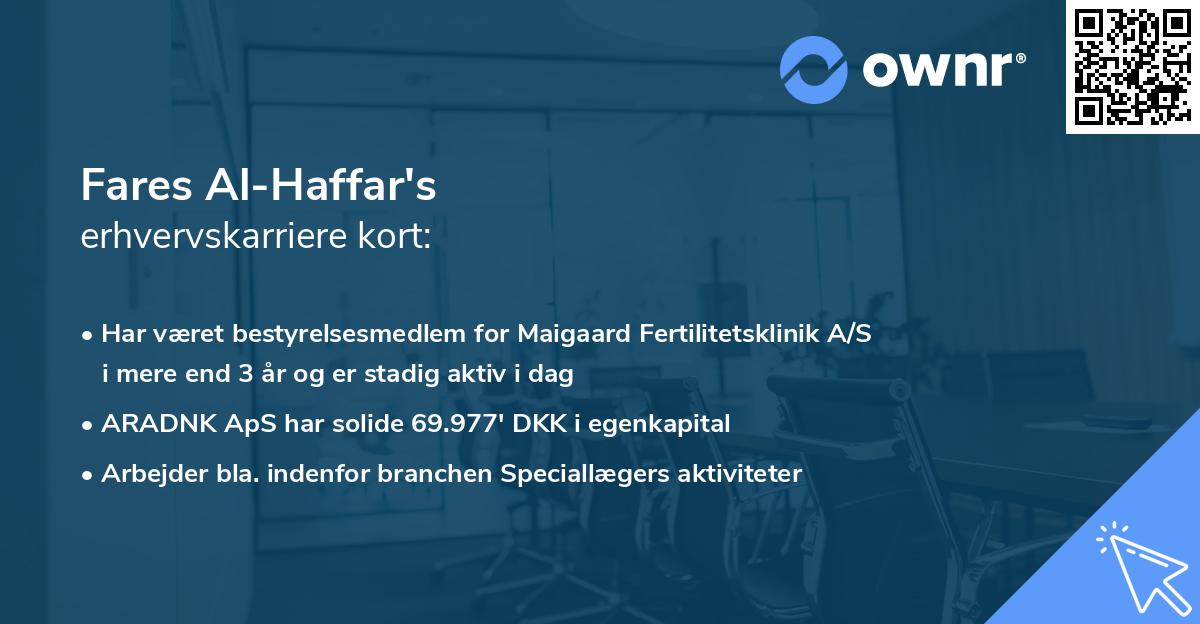 Fares Al-Haffar's erhvervskarriere kort