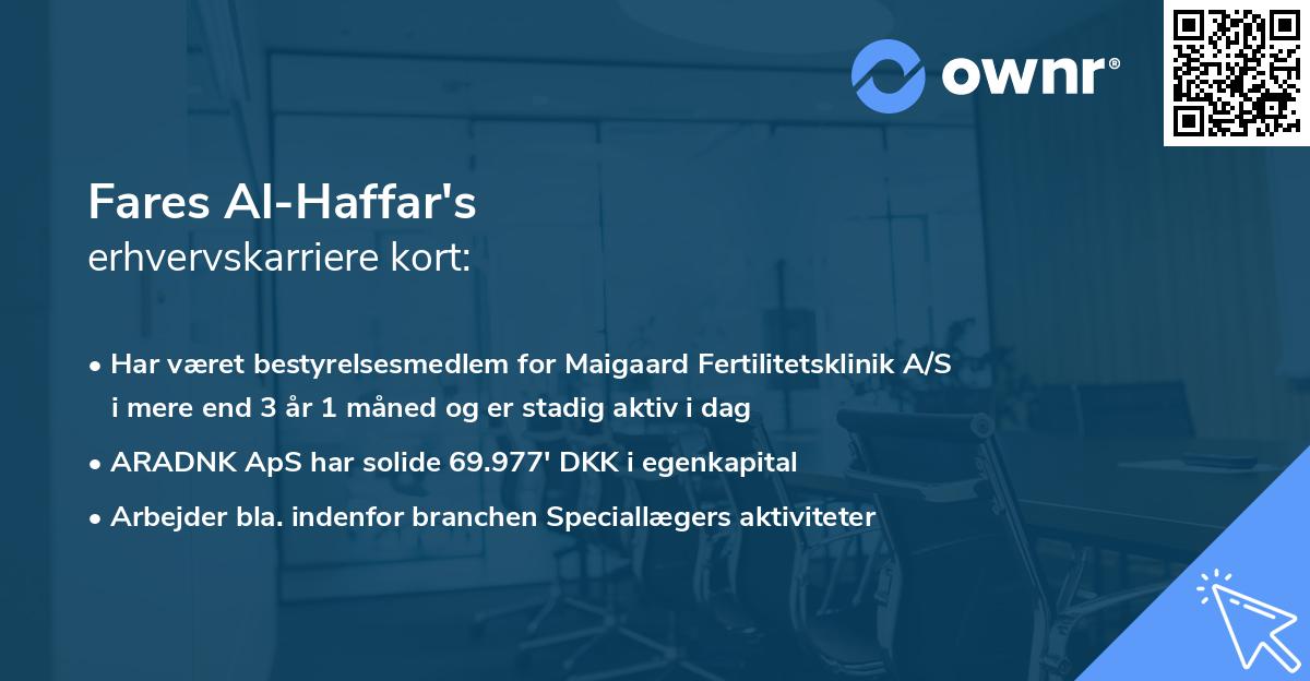 Fares Al-Haffar's erhvervskarriere kort