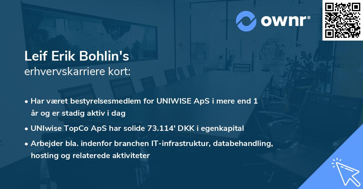Leif Erik Bohlin's erhvervskarriere kort