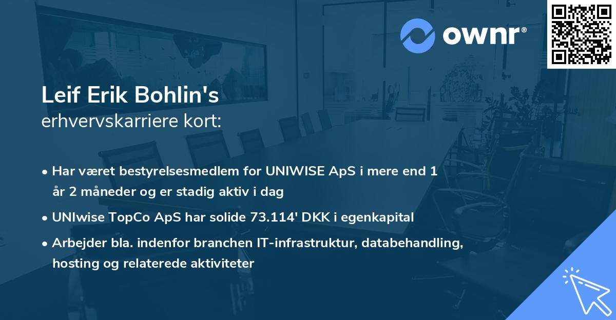 Leif Erik Bohlin's erhvervskarriere kort