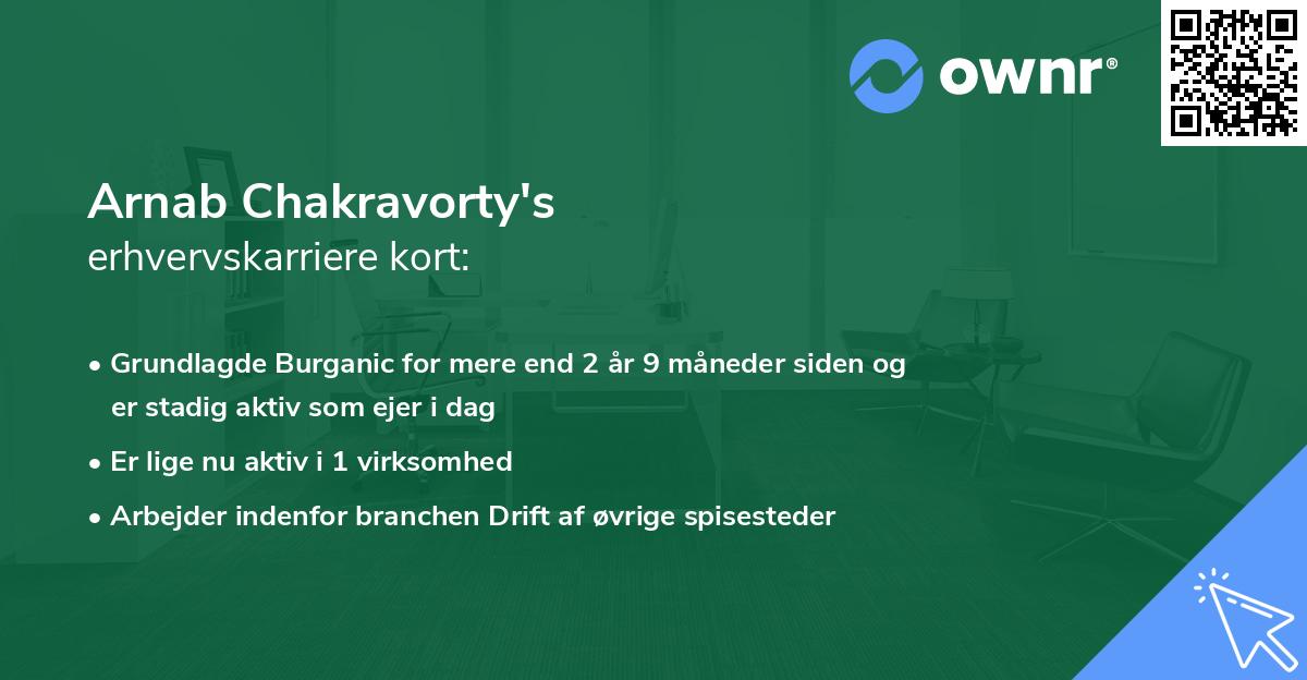 Arnab Chakravorty's erhvervskarriere kort