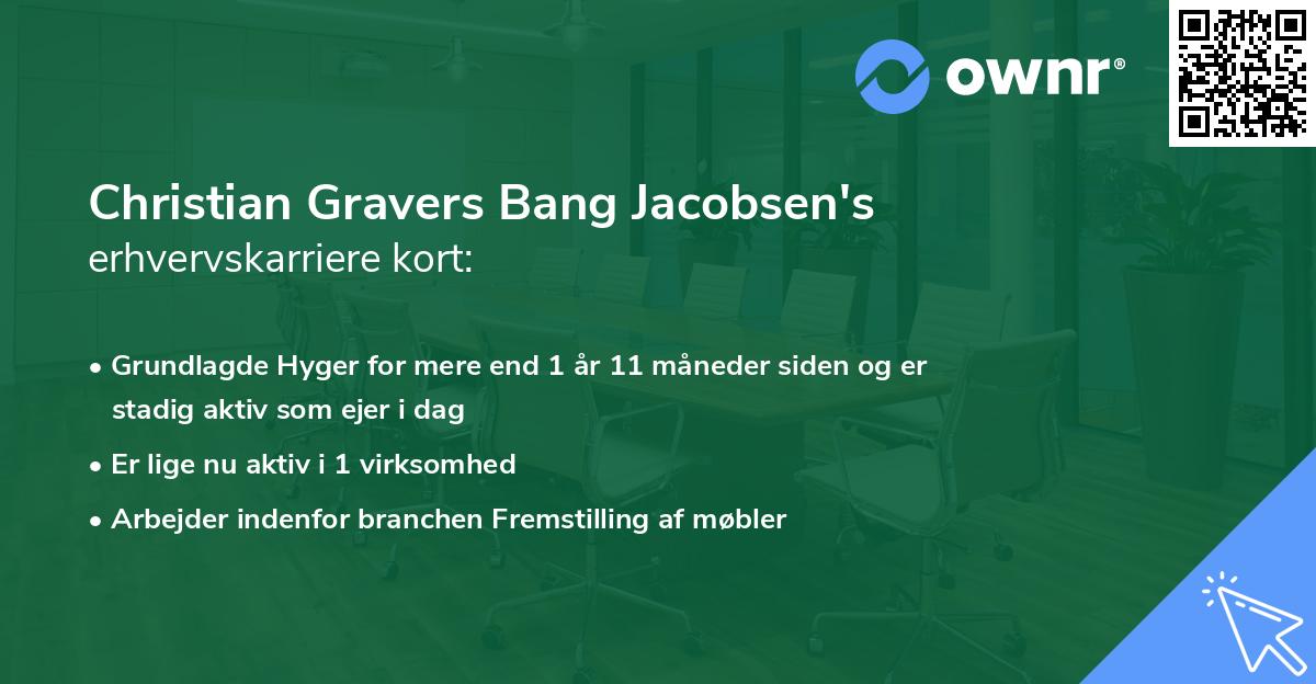 Christian Gravers Bang Jacobsen's erhvervskarriere kort