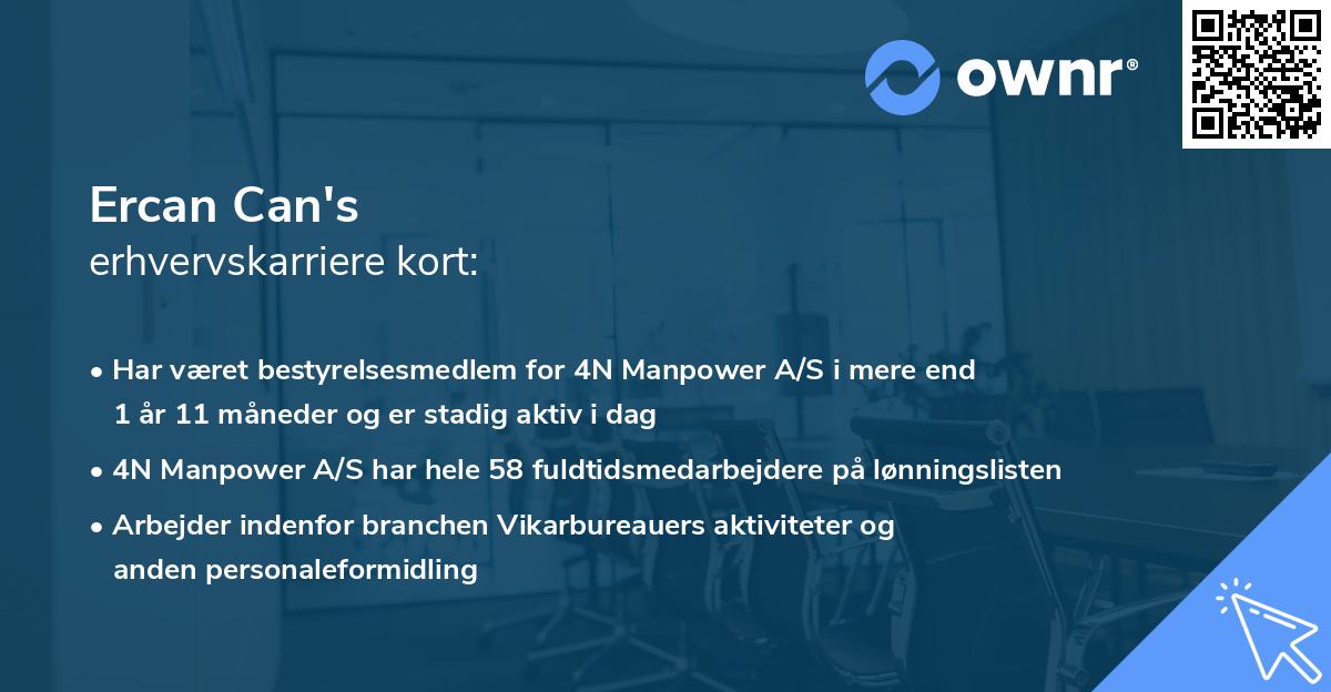 Ercan Can's erhvervskarriere kort