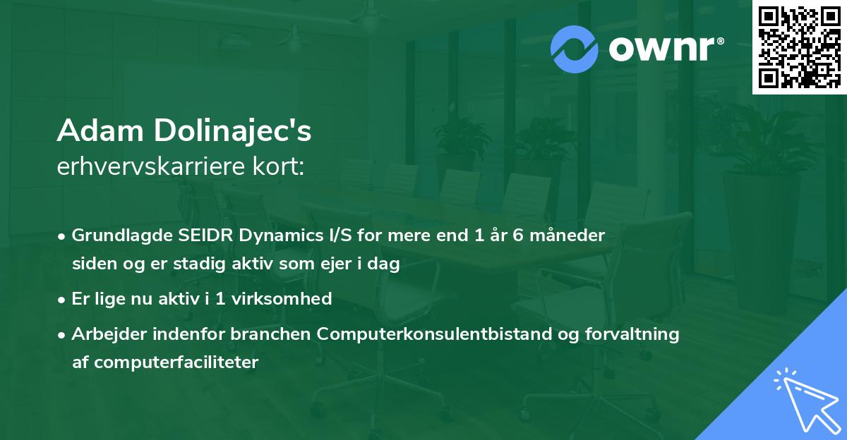 Adam Dolinajec's erhvervskarriere kort